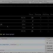 Plugin Cypress Grep Introduction