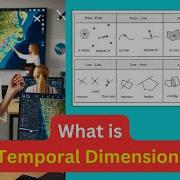 What Is A Temporal Dimension What Is A Temporal Dimension In GIS