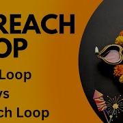 Java Tutorial For Each Loop In Java For Each Loop For Each Loop Example