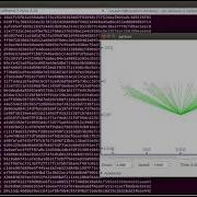 Performance Evaluation Of Flying AD HOC Network Simulation Network Simulation Projects