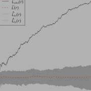 Point Pattern Analysis K L And Kd Functions