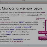 Java Native Interface JNI In Depth Part 31 Managing Native Resources In Java