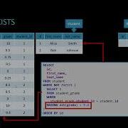 How To Use The SQL EXISTS And NOT EXISTS Conditional Operators