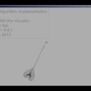 C Win32 API Verlet Algorithm Intergration Test