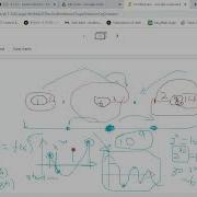 CCC 2021 S3 Binary Search