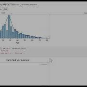 CodeSoft Data Science Virtual Internship Task 1