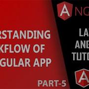05 Flow Of Angular App Workflow Of Angular App Flow Of Execution Of Angular App Hindi Urdu