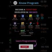 Become A Front End Developer In 100 Days Shorts Frontend Knowprogram
