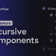 Recursive Components Tutorial New Feature