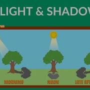 Light And Shadows Types Of Light How Are Shadows Formed Video For Kids