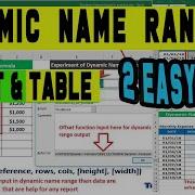 Dynamic Named Range In Excel By Offset Table