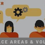 Demo Lecture 15 Surface Areas And Volumes UPSC IAS PSC ACE It