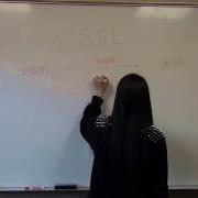 Module 6 What Is SSL Secure Sockets Layer