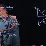 Electric Potential