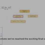 XGBoost EXPLAINED Stop Copy Pasting And Finally Understand It