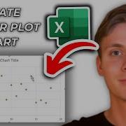 How To Create A Scatter Plot In Excel