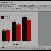 How To Plot Bar Graph In Origin Pro For Journal Paper Publication