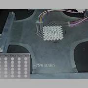 ELMNT Capacitive Touch Sensor Prototype