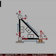 M2 STRUCTURAL MATRIX ANALYSIS FOR TRUSSES DIRECT STIFFNESS METHOD EXAMPLE P06