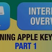 Learning Apple Keynote Part 1 Introduction And Interface Overview