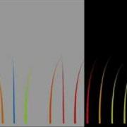 Data Visualisation Processing