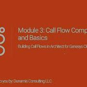 Genesys Cloud Architect Module 3 Lecture