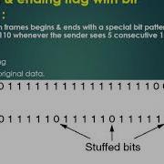 Starting Ending Flags With Bit Stuffing