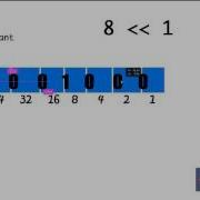Bitwise Operator 1 Right Shift Left Shift Operator With Positive Number Bangla ব ল