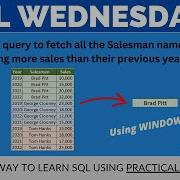 Write Complex SQL Queries Interview Questions With Solution Windows Function SQLWednesdays
