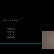 USENIX Security 17 Syntia Synthesizing The Semantics Of Obfuscated Code