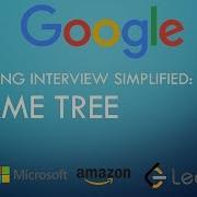 Coding Interview Tutorial 77 Same Tree LeetCode