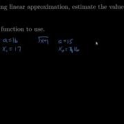 Derivatives Introduction To Linearization