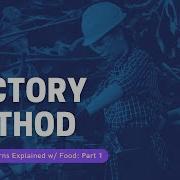 Factory Method Design Pattern