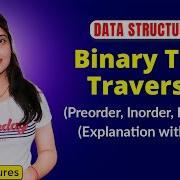 5 6 Binary Tree Traversal Preorder Inorder Postorder Data Structures Tutorials