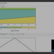 Tutorial Geophysical Modeling Inversion With PyGIMLi