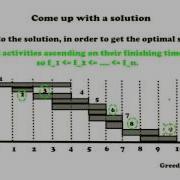 Interval Scheduling Greedy Algorithm Algorithms