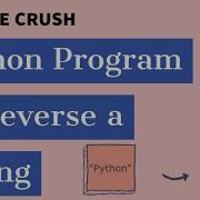 Python Program To Reverse A String Reverse String String Slicing Python Strings