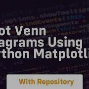 Plot Venn Diagrams Using Python Matplotlib