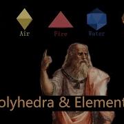 Regular Polyhedra And Elements Theory Platonic Solids Why Only Five Exist Link To The Elements
