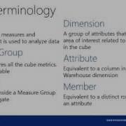 Using SQL Server 2014 To Build Analysis Services Multidimensional Cubes