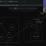 How Do We Scale Web Applications