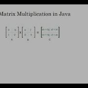 Matrices Multiplication In Java