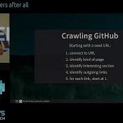 Modern Java In Action By Nicolai Parlog