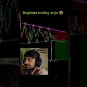 Price Action For Beginners Perfect Entry In Trading Shorts Forex Crypto Patterns
