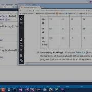Visual Basic Programming Golf Scores A 2D Array Example