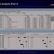 Function Run Time Analysis Part 1 Basic Terms