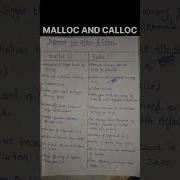 Difference Between Calloc And Malloc Calloc Malloc