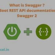 REST API Documentation Spring Boot REST Swagger2 Configure Swagger2 In Spring Boot Swagger