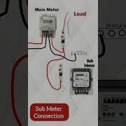 How To Do Sub Meter Wiring Submeter Connection Shorts Submeterwiring Submeterconnection