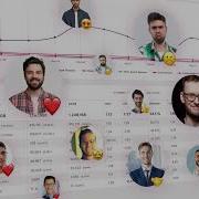 Sentinel Pro SaaS Explainer Video Clean UI Animation By Myna Studio